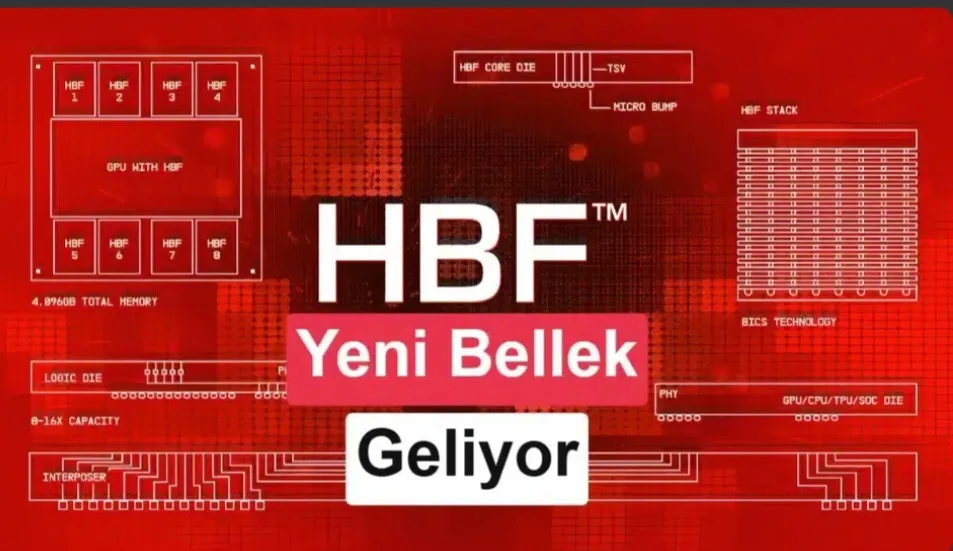 Yapay zekaya yeni bellek geliyor: HBF standardı yayınlandı